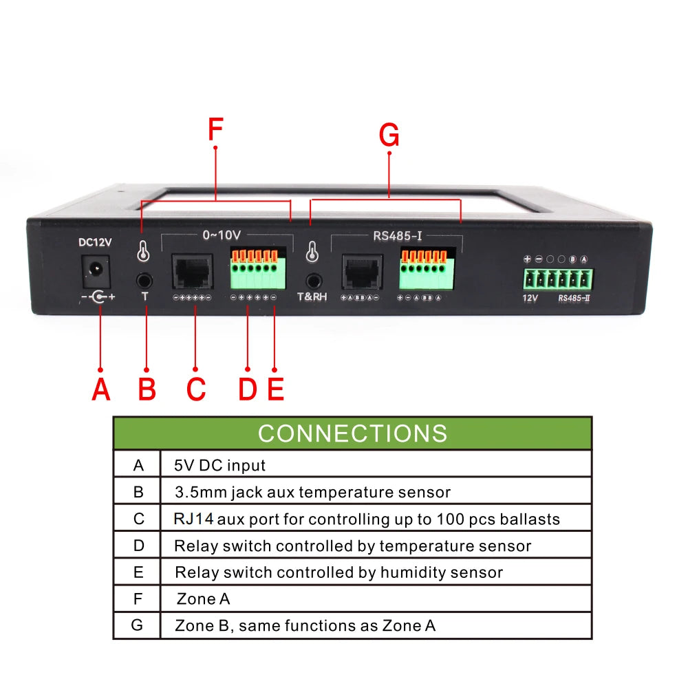 LED Grow Light Smart Group Controller Full