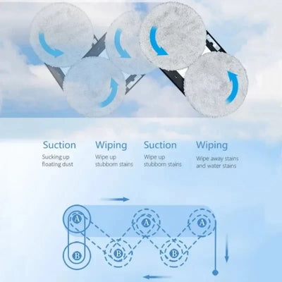 DIVEDEER Fenster Reiniger for home use fully