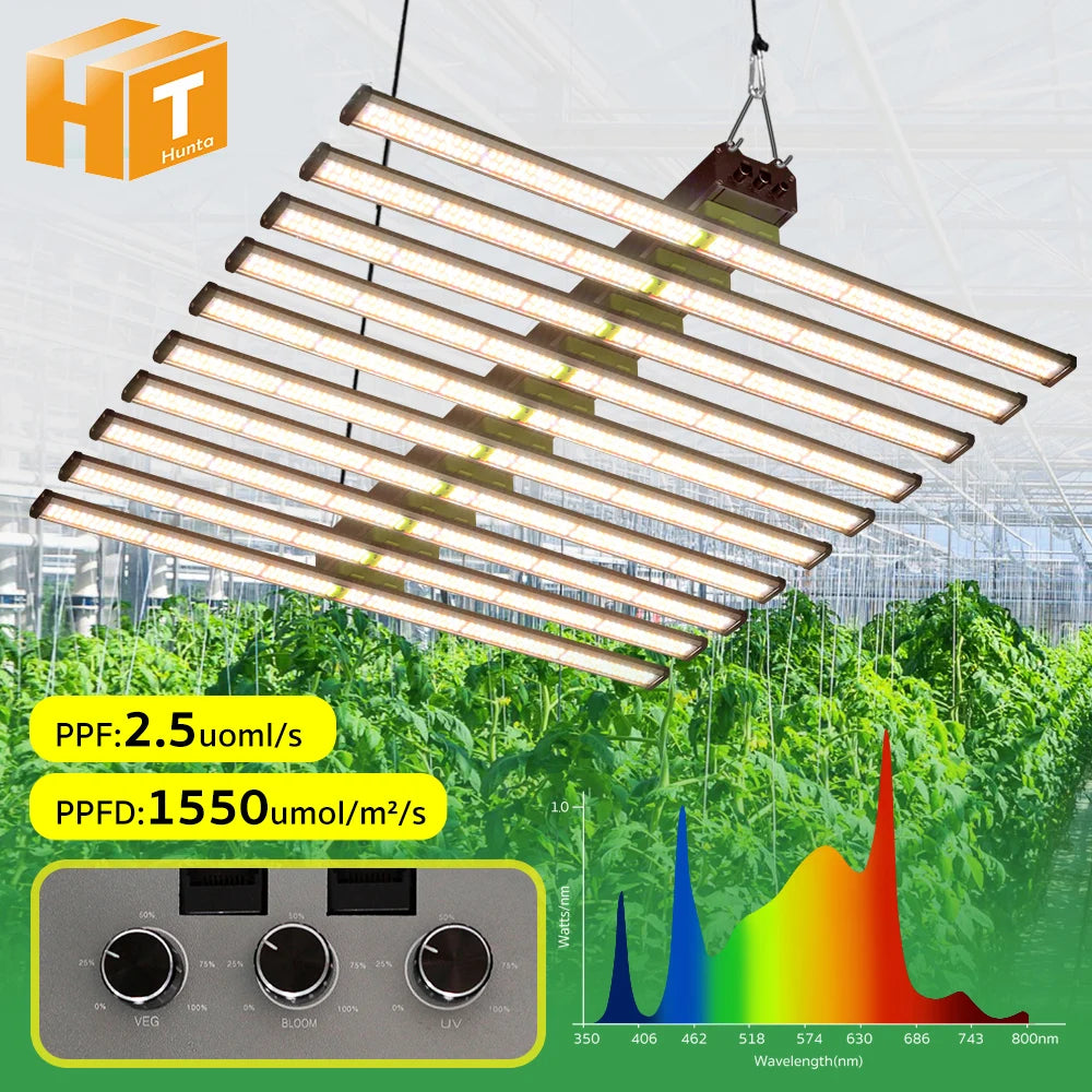 Full Spectrum LED Grow Light LM281B ProVK