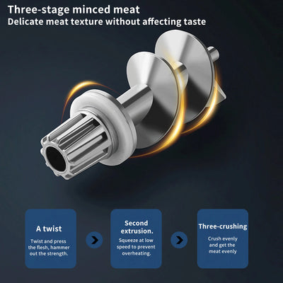 Electric Meat Grinders 400W Food Crusher Juicer